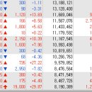 (주)네이쳐 엔지니어링 이미지