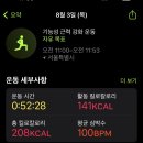 합정오토 네이버블로그