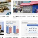 경영 티스토리