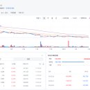 정지로2 이미지