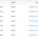 프로젝트베이스