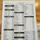 준스시참치 이미지