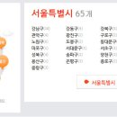 번동종로약국 이미지