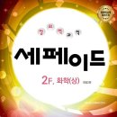 (주)영재과학 이미지