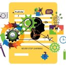 창의적 인공지능 시대, 창의성 교육과 미래 | 글로벌 교육과 창의적 사고력 — 문제를 새롭게 바라보는 힘