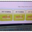 서신도서관4층