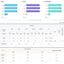 오남고등학교 이미지