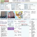 [11.24] 2011-22163 경기도 남양주시 와부읍 덕소리 600-3 덕소강변삼익 109동 202호 이미지