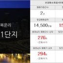 당진미소지움공인중개사사무소 이미지