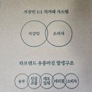 타브유통 이미지