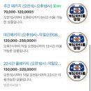 게임파티룸짬짬영등포