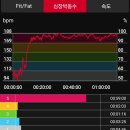 버킷리스트PT 이미지