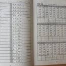 주산-암산교실(7세~6학년) 이미지