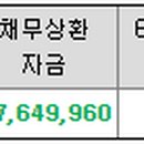 와이제이인력 이미지