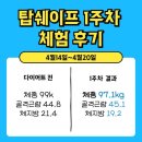 탑쉐이프 일주일 체험 후기!대박~