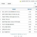 홍원제지(주) - 4872 | 홍원제지 면접질문 족보자료 업데이트