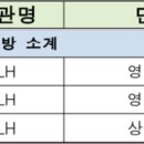 227-운정3-227 이미지