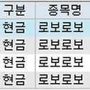 비케이이앤씨
