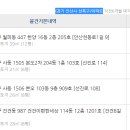 신안2단지 이미지