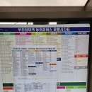 주천농협주유소 이미지