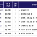 (주)에프엠커뮤니케이션즈 이미지