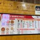 동대문엽기떡볶이 영등포역점 이미지