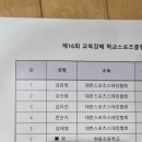신방초등학교 | 경남교육청 교육감배 학교스포츠클럽 (동아리)스포츠스태킹대회 예선전 후기_현동초등학교