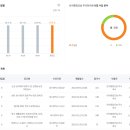 주식회사 반석건설 이미지