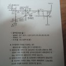 고경초교 이미지