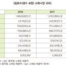 액상할인점 이미지