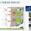 신화휘트니스센터 네이버블로그
