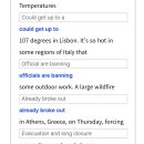 48 25/7/3 Severe heat wave hits Southern Europe and raises wildfire risks 이미지