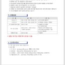 2026 화성고 국어 기간제 선생님 모십니다 이미지