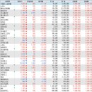 위즈플래닛 이미지
