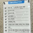 탄천종합운동장 탄천사랑방 | 탄천종합운동장 수영장 자유수영 후기 (주말,일요일)🏊‍♀️ 50m 레인, 이용요금, 주차 정보 총정리
