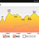 남산1리 이미지
