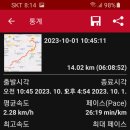 구녀성 이미지