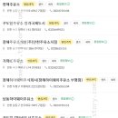 인주대로주유소 이미지