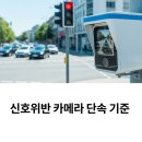 카메라 단속 표지판 | 신호위반 카메라에 찍히는 기준, 헷갈리는 단속 기준 완벽 정리