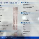 한탄강강변매운탕 이미지