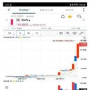 게임스탑 이미지