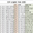 (사)이천한우회 이미지