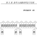 크리스탈 당구클럽 이미지