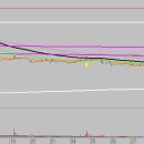 삼보약품 이미지