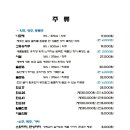운치상회 이미지
