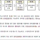 정관휴먼시아2단지 이미지