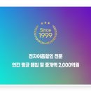 동원팜스(주) 이미지