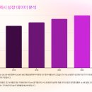 [뉴스분석] 고덕 예미지 청약 놓치면 후회하는 이유! 분양가상한제 아파트로 실거주·투자 모두 잡는 방법