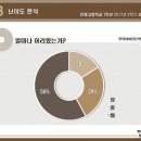 은평고등학교 이미지