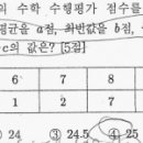 신천중학교(내) 이미지